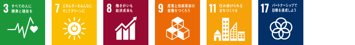 3. すべての人に健康と福祉を 7.エネルギーをみんなに。そしてクリーンに 8.働きがいも経済成長も 9.産業と技術革新の基盤を作ろう 11.住み続けられるまちづくりを 17.パートナーシップで目標を達成しよう