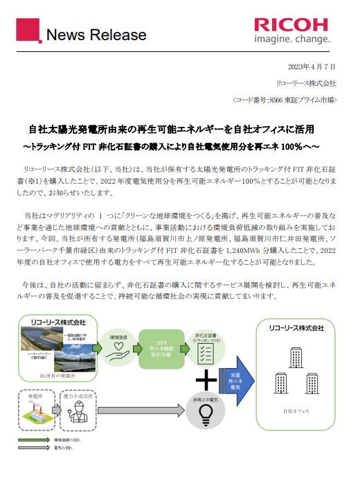 FIT非化石証書