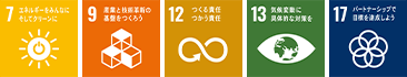 7.エネルギーをみんなに。そしてクリーンに:9.産業と技術革新の基盤を作ろう:12.つくる責任、つかう責任:13.気候変動に具体的な対策を:17.パートナーシップで目標を達成しよう